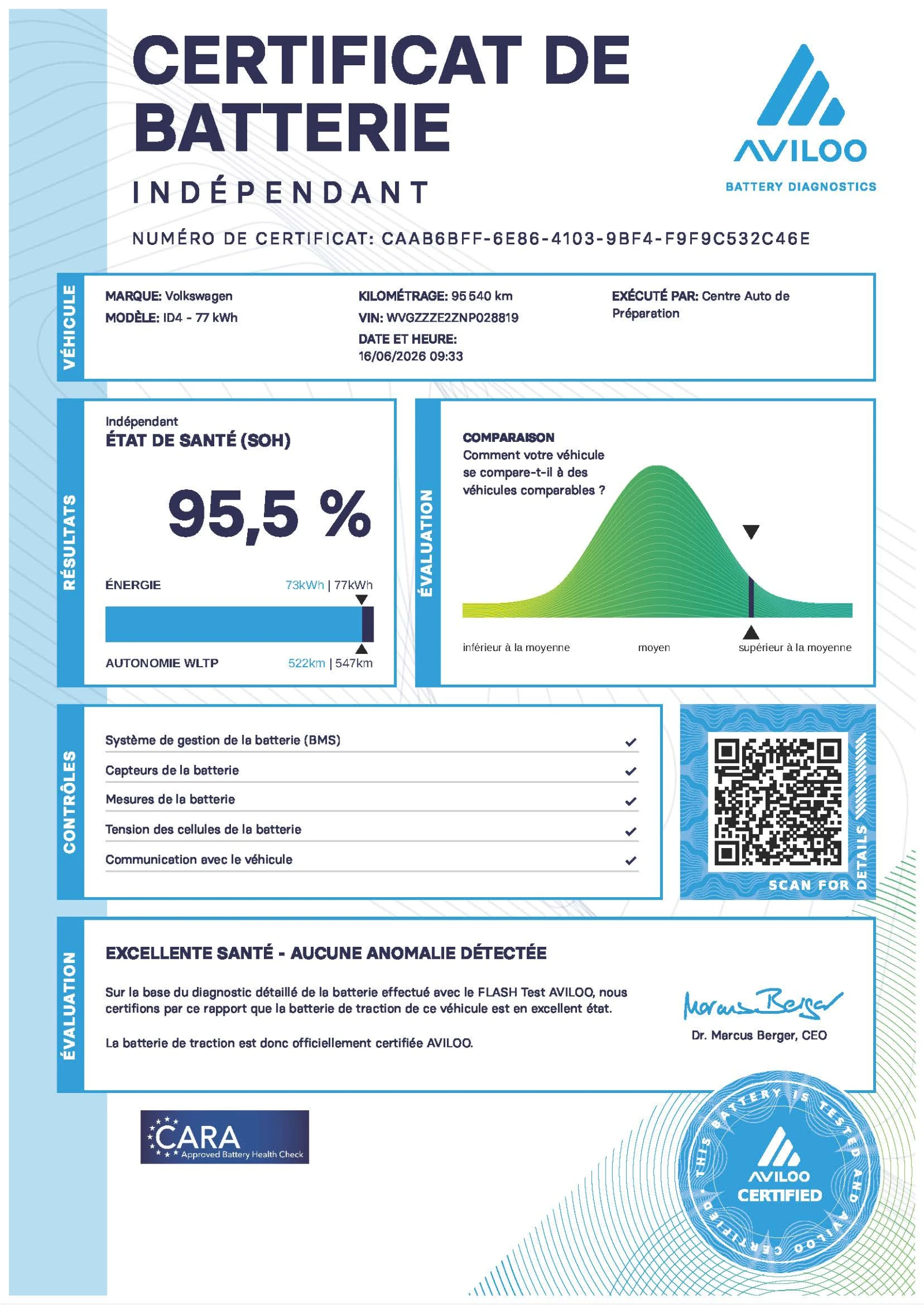 VW ID.4 ProP 77 kWh, 150���/204�.�./ | Mobile.bg � ����������� 16