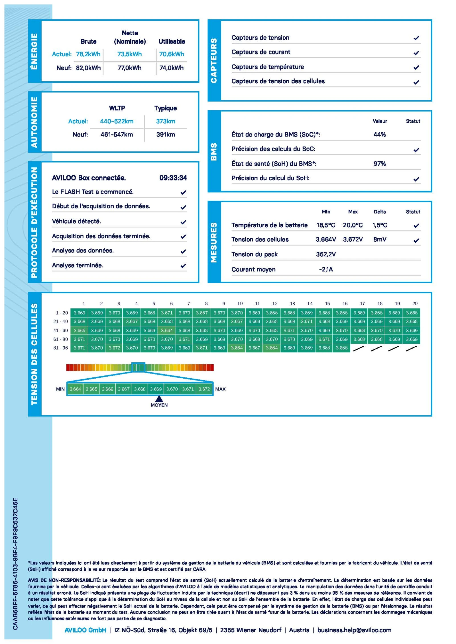 VW ID.4 ProP 77 kWh, 150���/204�.�./ | Mobile.bg � ����������� 17