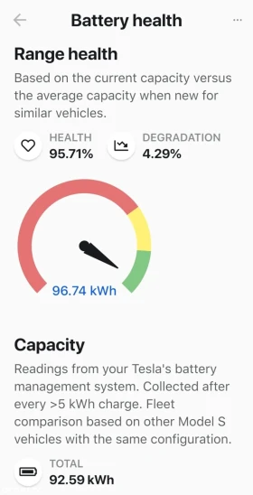 Tesla Model S Long range, Dual motor, снимка 16