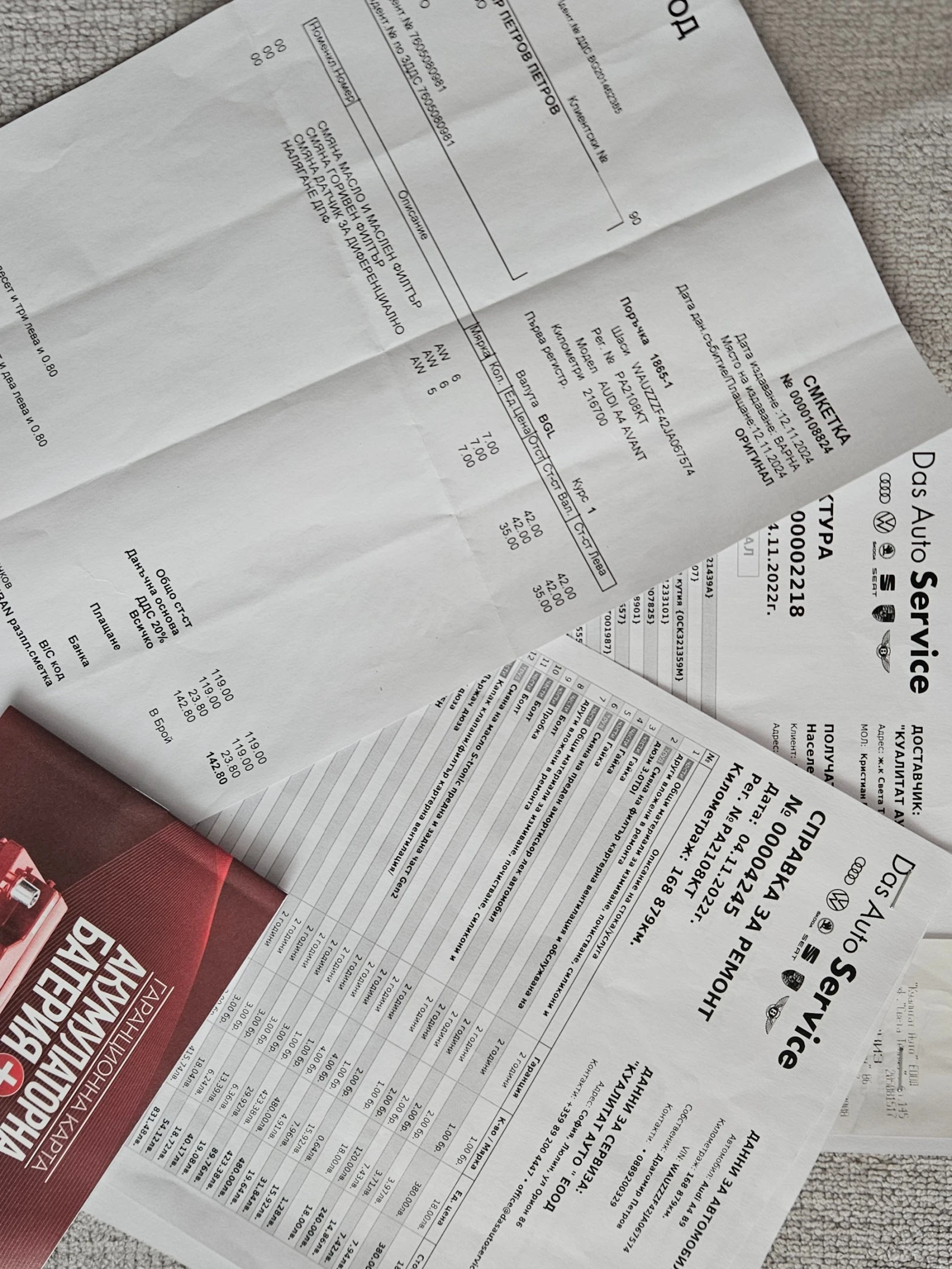 Audi A4 B9 | Mobile.bg   15