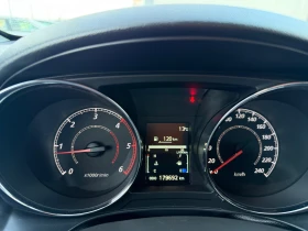 Mitsubishi ASX 1.8DI-D* 2015���.* ���������* FACELIFT* * *  | Mobile.bg � ����� ������ 15