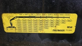 Man Tga 33 430 EURO 3 6X4 ���� ���� PALFINGER 23002  | Mobile.bg � ����� ������ 5