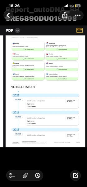 Honda Cr-v undefined | Auto.bg — изображение 17