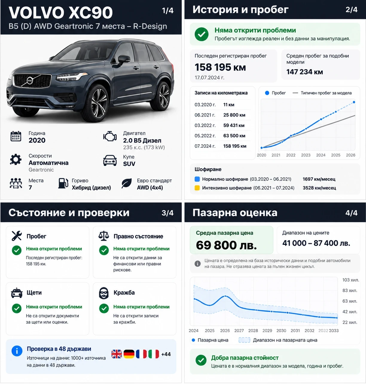 Volvo Xc90 Дизел-Хибрид B5 R-Desing 7места, снимка 16 - Автомобили и джипове - 56002932