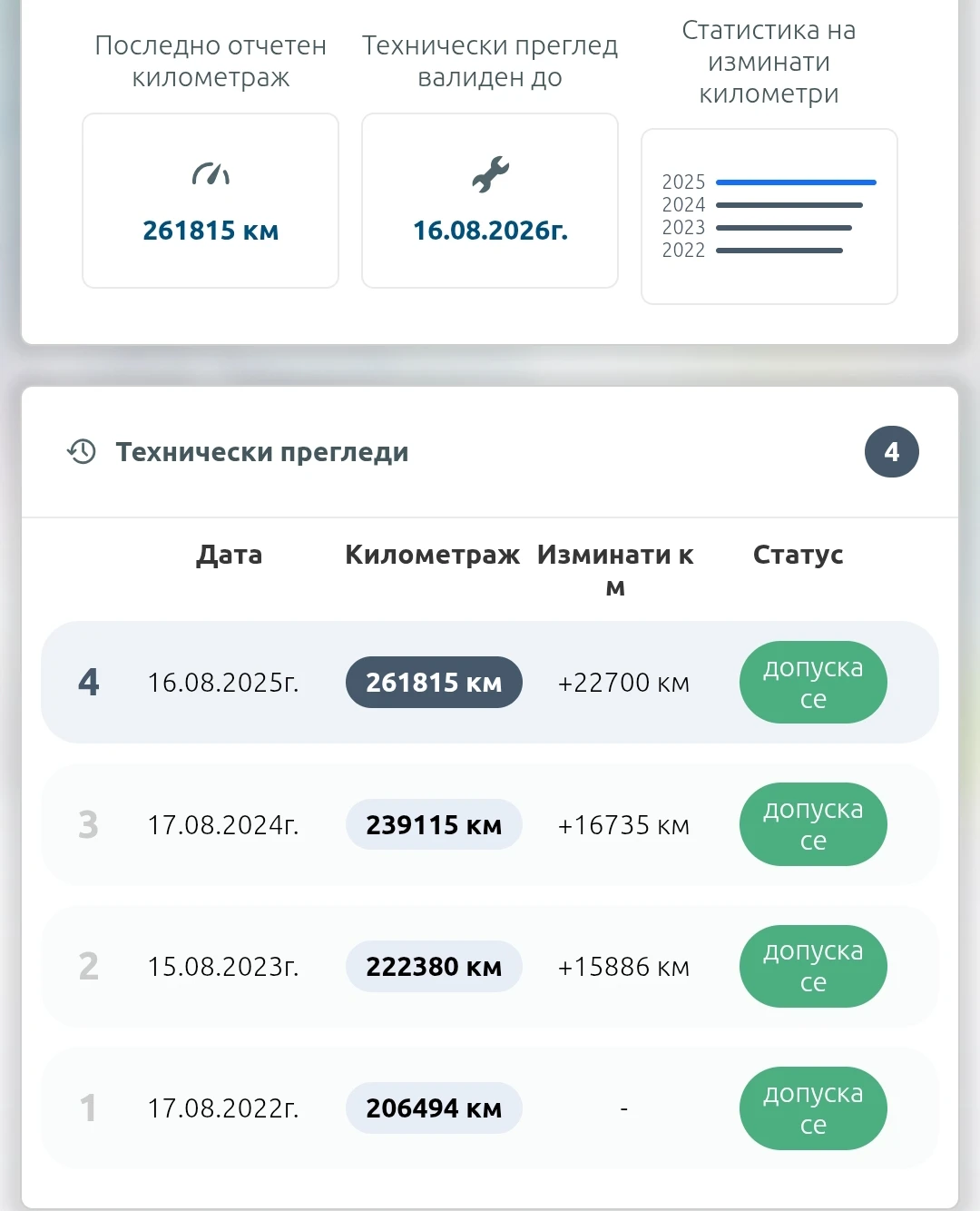 Mercedes-Benz V 220 Extralong | Mobile.bg � ����������� 16