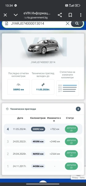 Yamaha FZ6, снимка 5