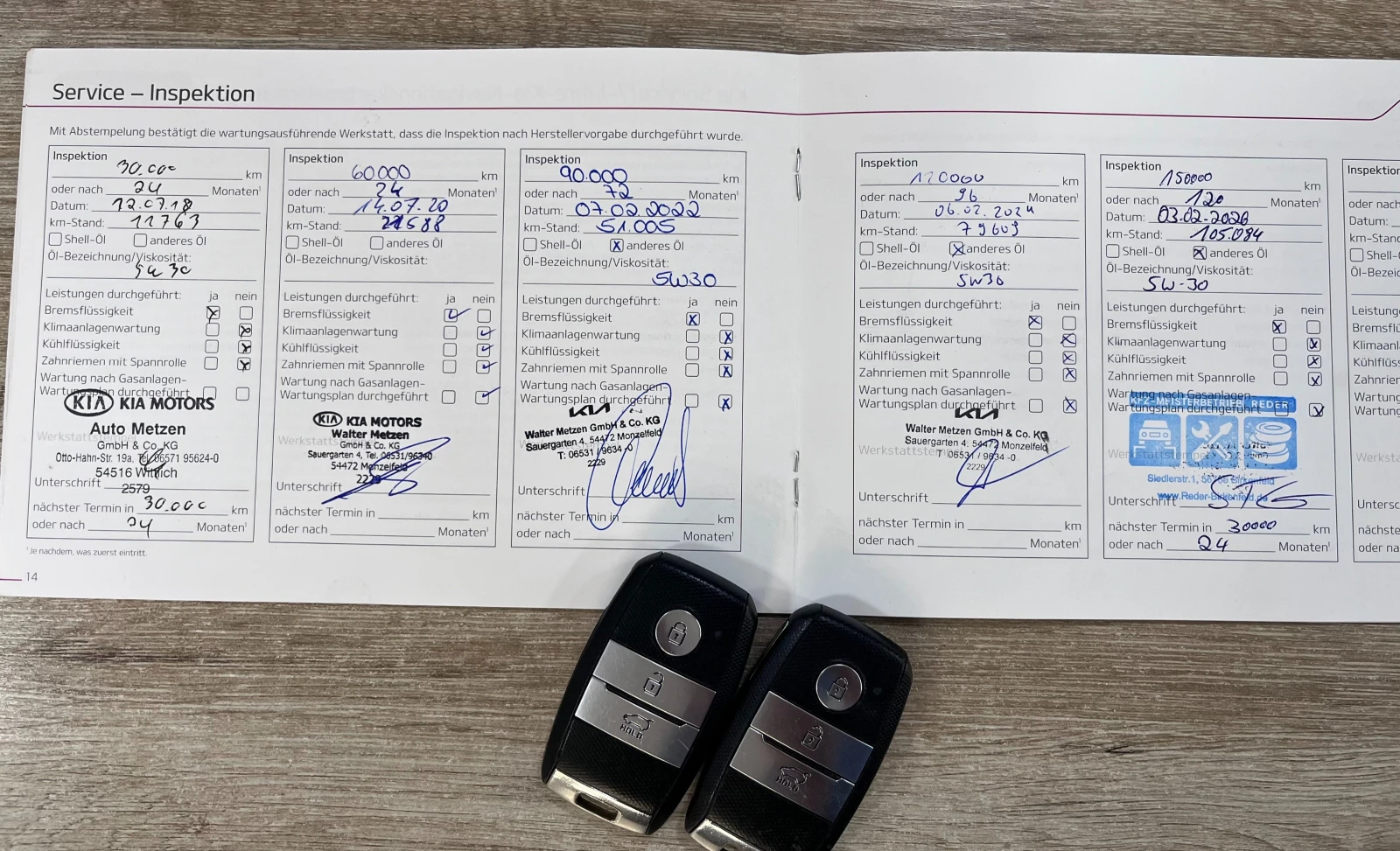 Kia Sportage  2.0 CRDI GT Line 185�� 4�4 / ��������� / �������� | Mobile.bg � ����������� 17