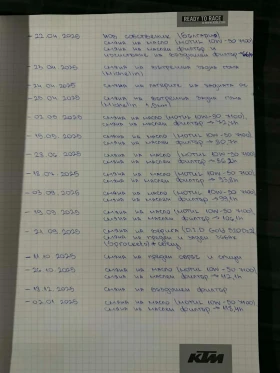 Ktm SX-F 450 2020, снимка 15