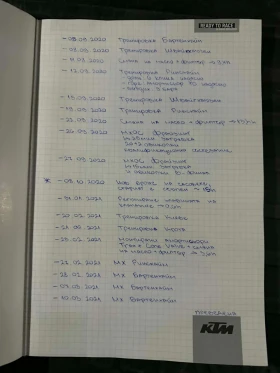 Ktm SX-F 450 2020, снимка 17