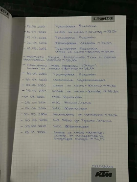 Ktm SX-F 450 2020 | Auto.bg — изображение 16