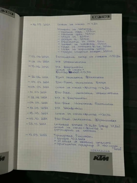 Ktm SX-F 450 2020 | Auto.bg — изображение 14