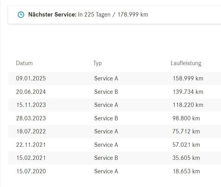 Mercedes-Benz GT 63s 639ks 13000  първоначални , снимка 13 - Автомобили и джипове - 53216637