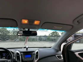 Hyundai I30 | Mobile.bg � ����� ������ 6