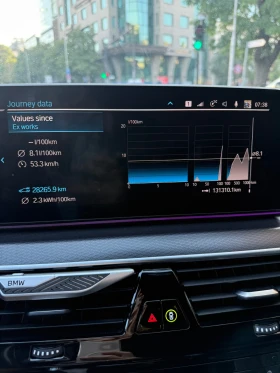 BMW 530E | Mobile.bg � ����� ������ 12