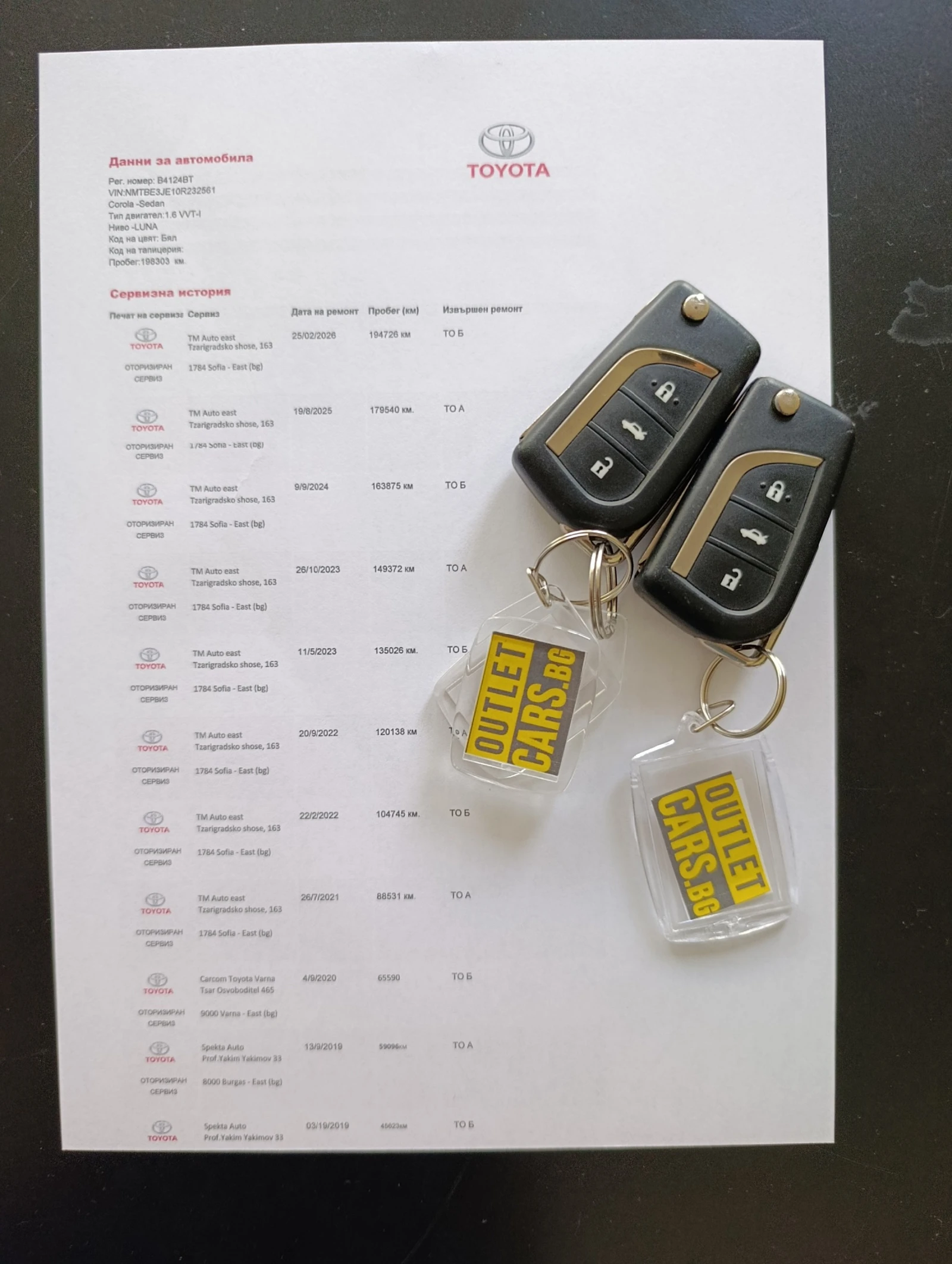 Toyota Corolla 1.6 132hp ������� �� �� | Mobile.bg � ����������� 17