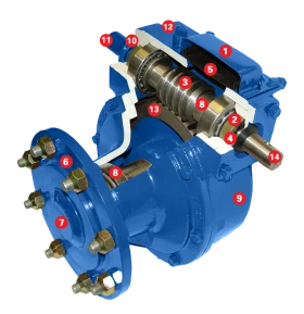 Специализирани машини Напоителни системи Reinke, снимка 7