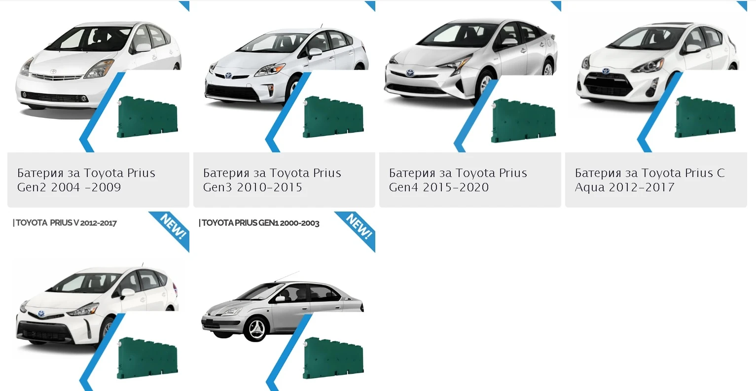 ���� �������� ������� �� PEUGEOT CITROEN TOYOTA LEXUS HONDA | Mobile.bg � ����������� 3