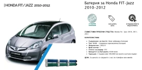 ���� �������� ������� �� PEUGEOT CITROEN TOYOTA LEXUS HONDA | Mobile.bg � ����� ������ 16