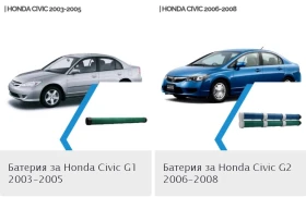 ���� �������� ������� �� PEUGEOT CITROEN TOYOTA LEXUS HONDA | Mobile.bg � ����� ������ 14