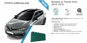 ���� �������� ������� �� PEUGEOT CITROEN TOYOTA LEXUS HONDA | Mobile.bg � ����� ������ 2