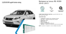 ���� �������� ������� �� PEUGEOT CITROEN TOYOTA LEXUS HONDA | Mobile.bg � ����� ������ 10