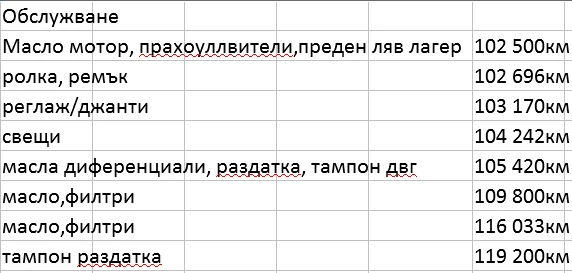 BMW 340 xDrive M Performance, снимка 17 - Автомобили и джипове - 52923293