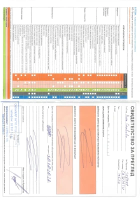 Dacia Duster - 19700 € / 38529.85 лв. - 28016387 9