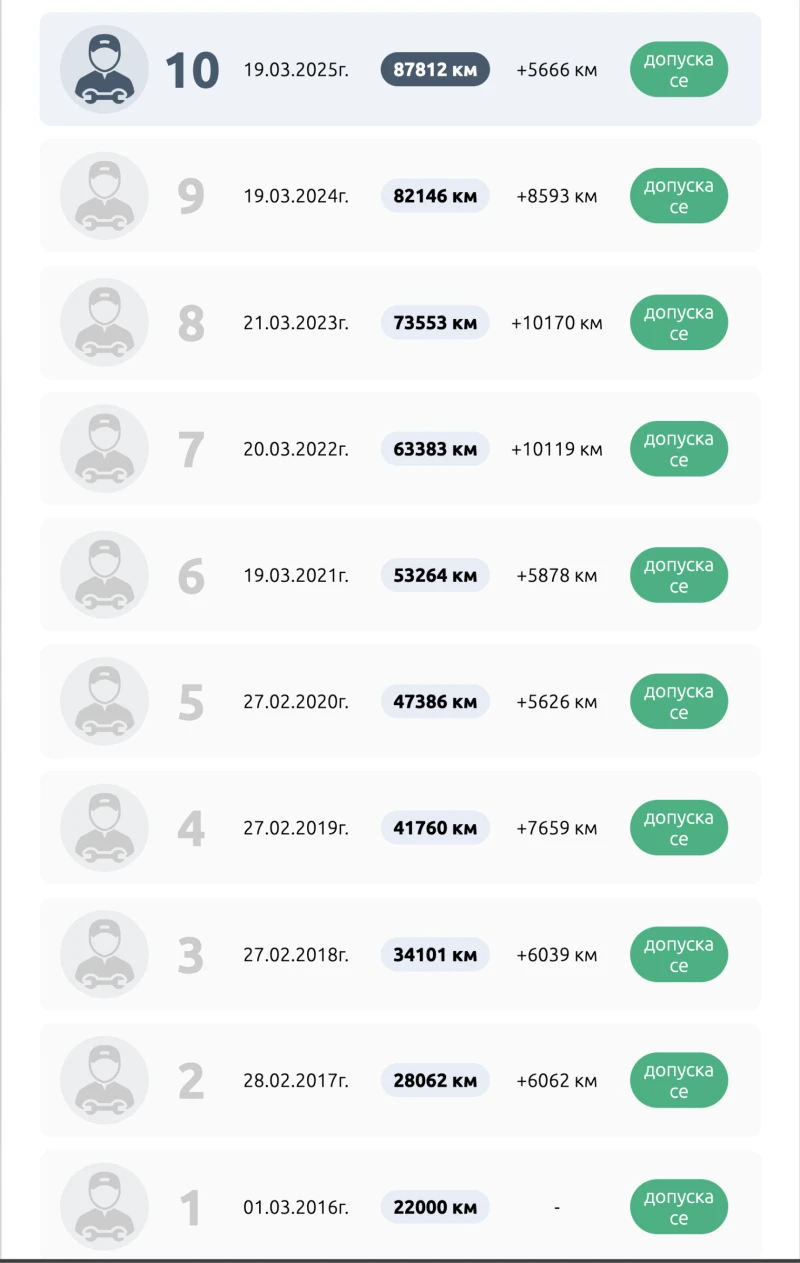 VW Polo Volkswagen Polo V (5-door) 1.2, снимка 15 - Автомобили и джипове - 52115220