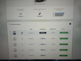 Mercedes-Benz E 320 ЦДИ фейслифт - 5800 € / 11343.81 лв. - 92374311 14