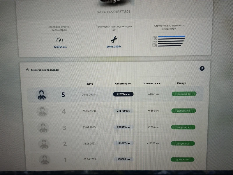 Mercedes-Benz E 320 ЦДИ фейслифт, снимка 14 - Автомобили и джипове - 53136080