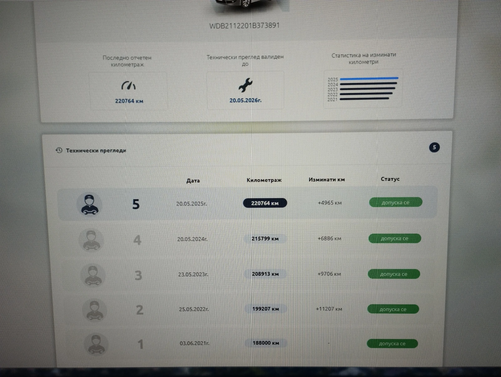 Mercedes-Benz E 320 ��� �������� | Mobile.bg � ����������� 14