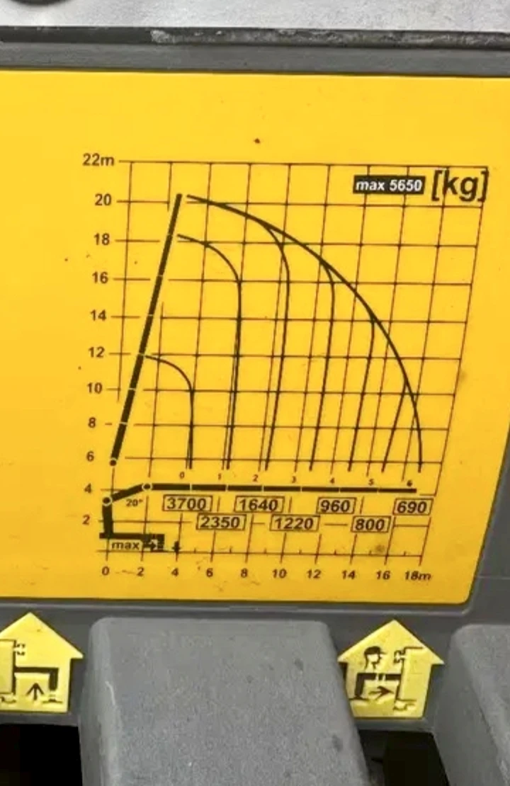 Scania R 730А 6x2 Palfinger PK18502-SH E(КРАН ДО 22 МЕТРА), снимка 12 - Камиони - 53664540