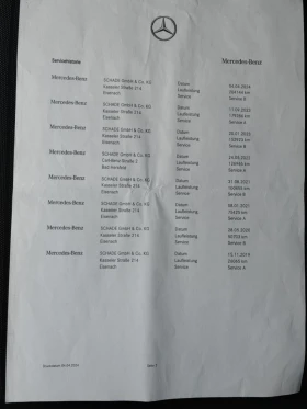 Mercedes-Benz C 220 FACELIFT 2020. FULL     | Mobile.bg    17