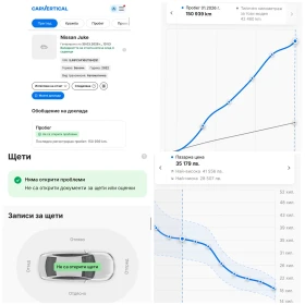 Nissan Juke * HYBRID * 143 hp BUSINESS+ , снимка 15