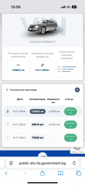 Audi A6 | Mobile.bg    17