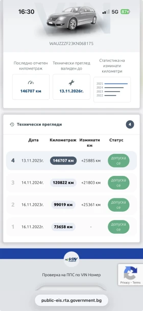 Audi A6 - 27800 € / 54372.07 лв. - 99093339 17