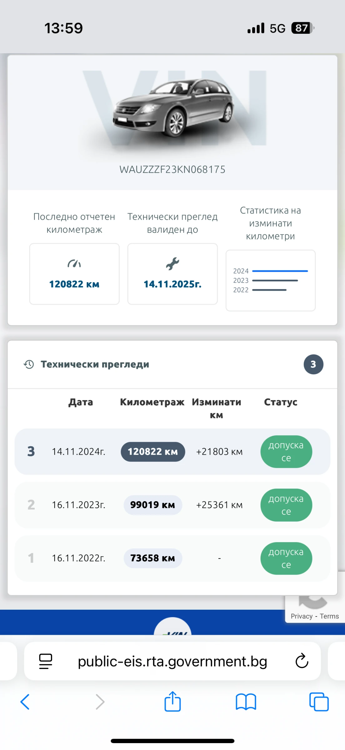 Audi A6 | Mobile.bg   17