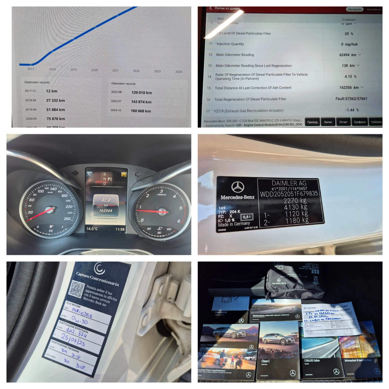 Mercedes-Benz C 220 CDI AMG 4 Matic 9G-Tronic Camera - изображение 8