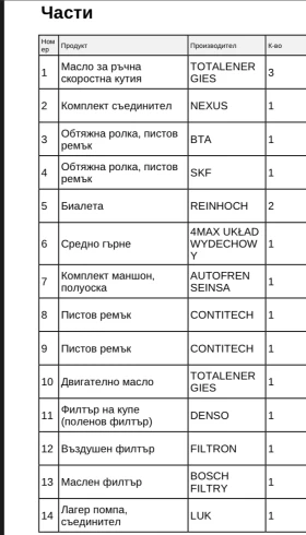 Обява за продажба на Nissan Note 1.4 Acenta  (2006), климатик, обслужен ~5 299 лв. - изображение 11