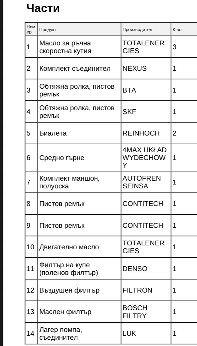 Nissan Note 1.4 Acenta  (2006), климатик, обслужен, снимка 14 - Автомобили и джипове - 52421623