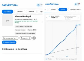 Nissan Qashqai * e - POWER * 190k.c. N-Connecta | Mobile.bg � ����� ������ 16