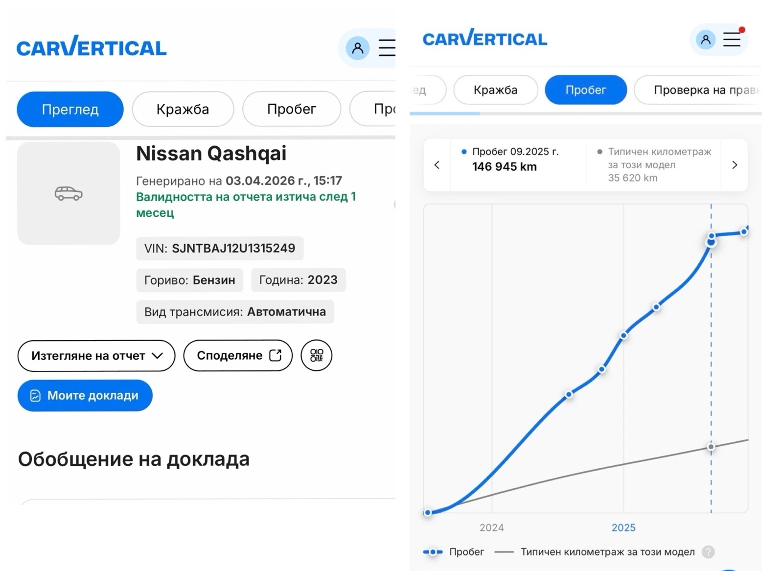 Nissan Qashqai * e - POWER * 190k.c. N-Connecta | Mobile.bg � ����������� 16