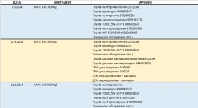 Toyota Avensis 1.8 VVT-i | Mobile.bg    17