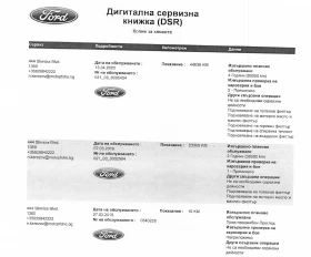 Ford Kuga 150 2.0D Business N1, снимка 15