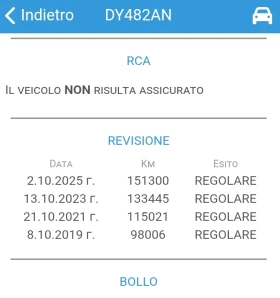 Audi A4 2.0TDI 170ps, снимка 16