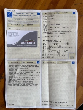 Peugeot 208 * EURO 6* ALLURE*  - 4799 € / 9386.03 лв. - 42647139 17