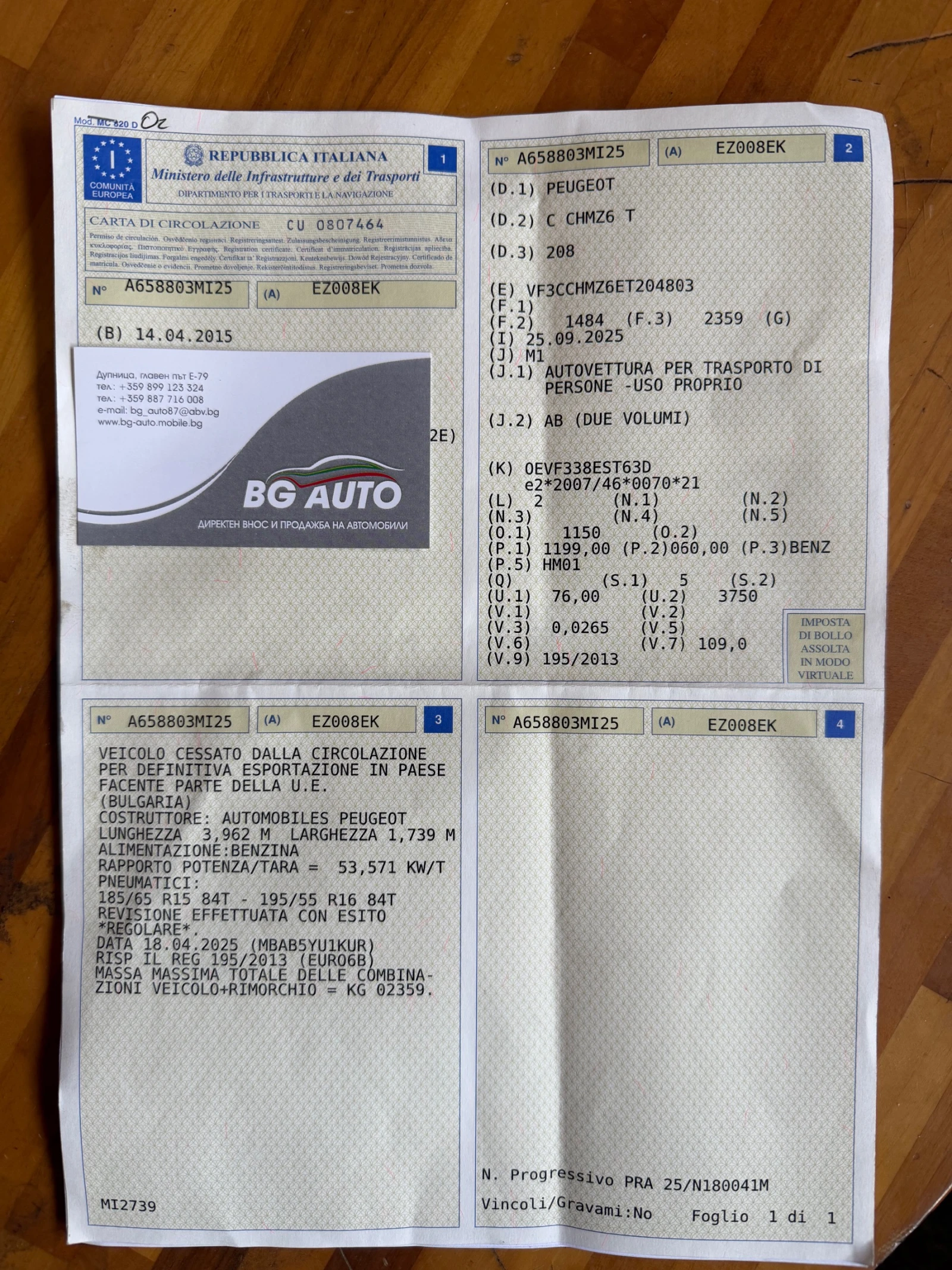 Peugeot 208 * EURO 6* ALLURE*  | Mobile.bg � ����������� 17