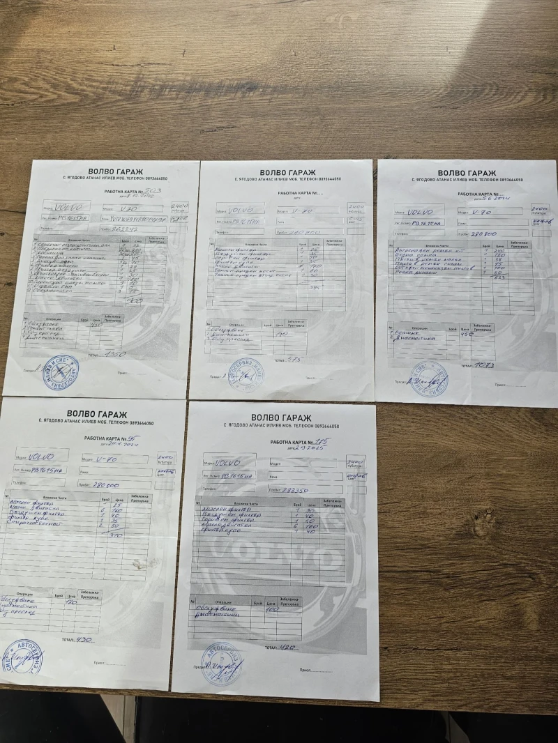 Volvo V70, снимка 12 - Автомобили и джипове - 52106413