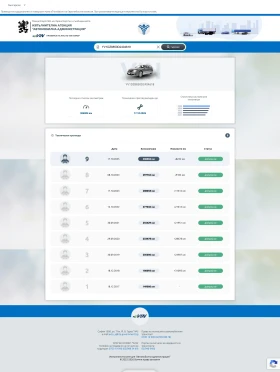 Volvo XC60 | Mobile.bg � ����� ������ 11