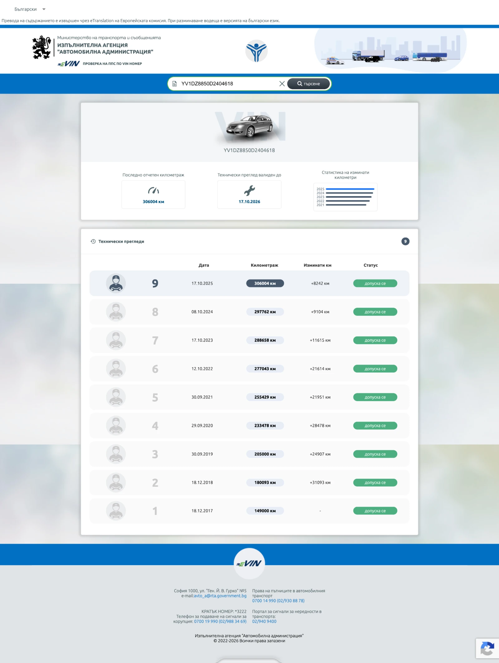 Volvo XC60 | Mobile.bg � ����������� 11
